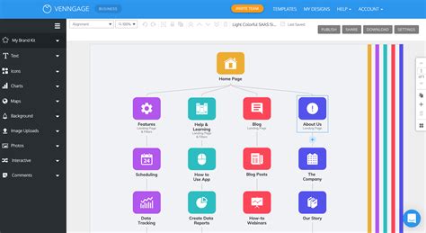 google sitemap generator.